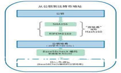 如何在TP钱包中购买数字货币：新手指南