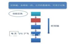 封装一个的如何高效使用TP钱包扩展程序：探索加
