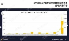   如何开发以太坊钱包：的指南 /  guanjianci 以太坊