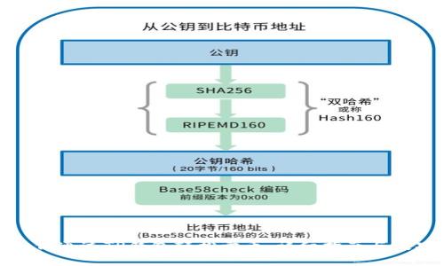 如何通过TP钱包轻松卖币：详细指南与技巧