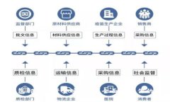 TP钱包卸载后资金安全吗？全面解答你的疑惑