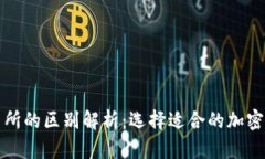 TP钱包与交易所的区别解析：选择适合的加密资产