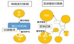 如何解决TP钱包国内用户无法交易的难题？