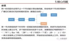 tp创造冷钱包的完整教程：安全存储你的数字资产