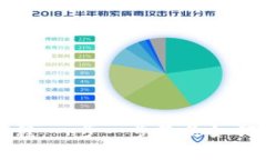 TP钱包EOS使用教程：一步一步教你如何管理你的