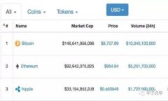 TP钱包（TokenPocket）作为一款多链钱包，具备广泛