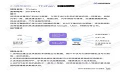 如何解决TP钱包币变少的问题？详细解析与解决方
