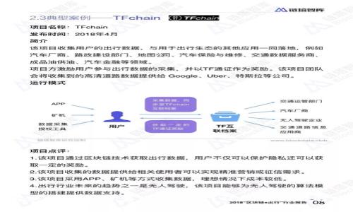 如何解决TP钱包币变少的问题？详细解析与解决方案