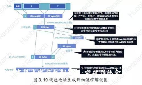 央行数字货币发行机制解析：突破传统金融的痛点