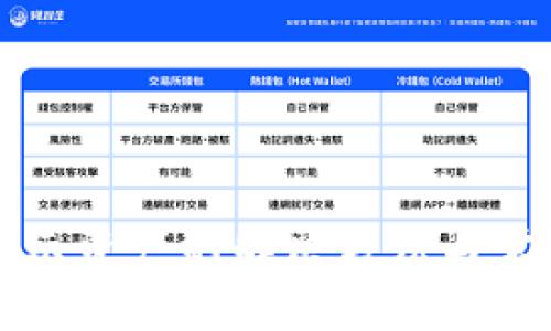 TP钱包不显示资产的解决方法与常见问题解析