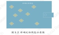 揭秘TP钱包开发者：打造安全、便捷的数字资产管