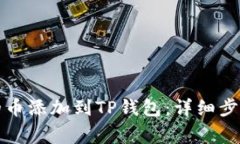 如何将发行的币添加到TP钱包：详细步骤与常见问