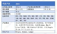 以太坊钱包认证收益攻略：如何最大化你的投资