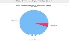TP钱包资产被转走了还能找回吗？深度解读与处理