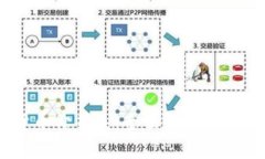2023最新数字货币价目表：全面解析市场动态与投