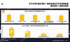 如何设置TP观察钱包：详尽指南与注意事项