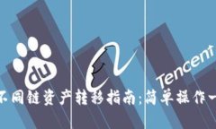 TP钱包不同链资产转移指南：简单操作一步到位