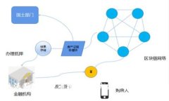 解读达沃斯数字货币框架：推动全球经济的未来