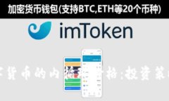 如何理解数字货币的内循环价格：投资策略与风