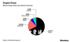 数字货币849：破解投资迷局，开启财富新纪元