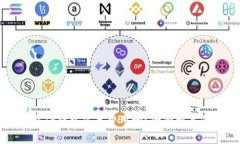 苹果下载TP钱包需要费用吗？全面解答你的疑问