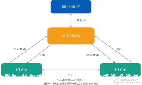微米钱包：轻松下载与使用的完美数字资产管理工具