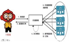 以太坊手机钱包测评：安全性与便捷性的完美结