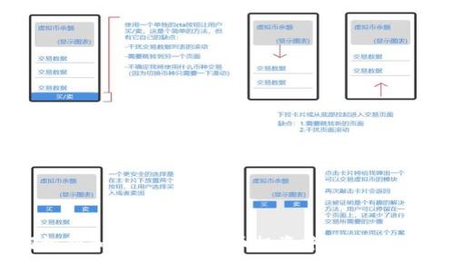 如何识别和避免数字货币投资中的亏损与诈骗