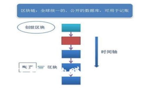 如何查看TP钱包的赚取金额及详细解析