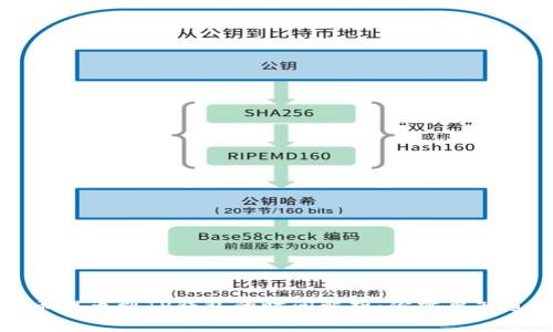从火币提币到TP钱包的时间解析：你需要知道的事
