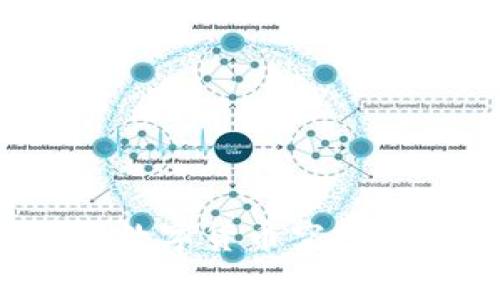 如何通过TP钱包进行数字货币空投？简易指南与注意事项