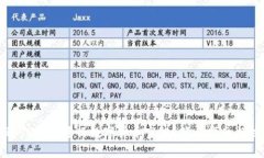 如何通过TP钱包进行数字货币空投？简易指南与注