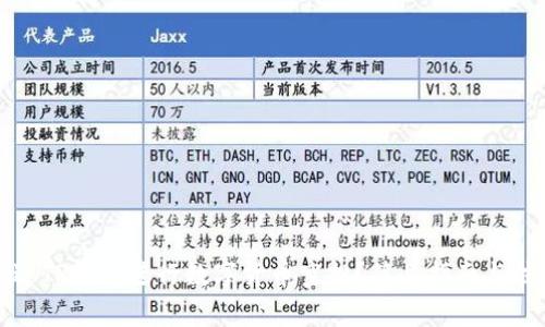如何通过TP钱包进行数字货币空投？简易指南与注意事项