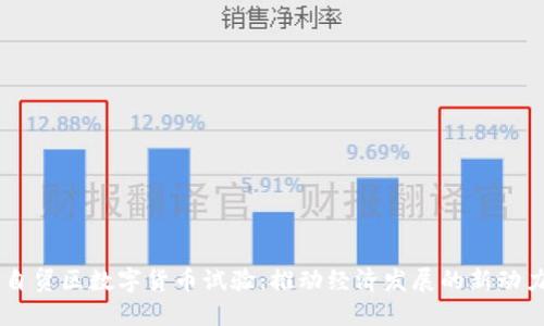 自贸区数字货币试验：推动经济发展的新动力
