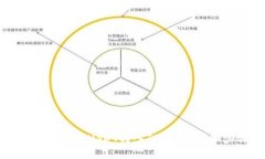 如何将火币上的USDT转入TP钱包？详细步骤解析