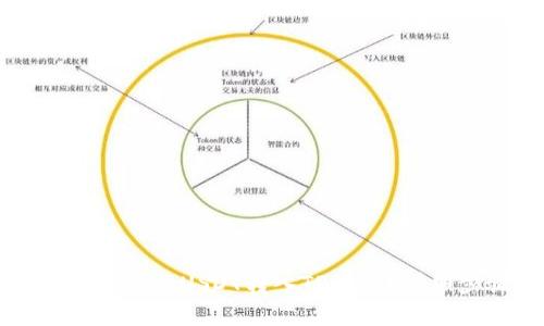 如何将火币上的USDT转入TP钱包？详细步骤解析