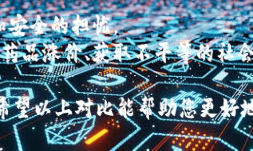 好的，我们可以从几个方面对数字货币和医药进行对比。以下是一些可能的对比点：

### 1. **市场规模**
- **数字货币**：近年来，数字货币市场迅速增长，从比特币的横空出世到各类山寨币的层出不穷，全球数字货币的市值已经达到数万亿美元。
- **医药行业**：医药行业的市场规模也不容小觑，尤其是随着全球老龄化和健康意识的提升，制药市场的规模不断扩大，部分研究表明，未来的制药市场可能会达到数万亿美元。

### 2. **投资风险**
- **数字货币**：高波动性是数字货币的一个显著特征，投资者可能在短时间内面临巨大的收益与损失，适合风险承受能力强的人群。
- **医药行业**：医药行业虽然相对稳定，但也会受到政策法规、市场需求等因素的影响，尤其是研发阶段的药物往往需要巨额的资金投入且成功率低。

### 3. **技术发展**
- **数字货币**：基于区块链技术，数字货币的发展非常依赖技术革新和网络安全，去中心化是其核心优势。
- **医药行业**：医药行业的技术进步主要体现在生物技术、新药研发、医药信息化等方面，这些创新可以显著提高患者的治疗效果。

### 4. **监管环境**
- **数字货币**：目前全球各国的监管政策不同，存在着不确定性，这对市场参与者来说既是机遇也是挑战。
- **医药行业**：受监管较为严格，FDA等机构会严格控制药物上市，确保安全性和有效性，法规的改变可能会对行业产生深远影响。

### 5. **社会影响**
- **数字货币**：虽然能够促进经济的去中心化，但也面临洗钱、诈骗等问题，引发社会对信任和安全的担忧。
- **医药行业**：直接关系到人们的健康与生命，医药的创新能够极大改善生活质量，但也面临药品涨价、获取不平等的社会问题。

这个对比可以通过图表的方式呈现更加直观，您可以将以上内容放入图表中进行分析和展示。希望以上对比能帮助您更好地理解数字货币和医药行业的不同特点。是否需要进一步的统计数据或具体案例进行详细分析？