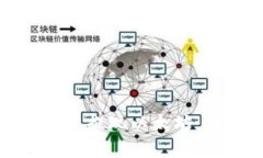 如何便捷地从数字钱包提现以太坊：详细步骤与
