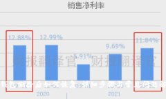 TP钱包删除后如何恢复：详细步骤与常见问题解答