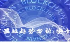 2023年ImToken钱包苹果版趋势分析：安全性与用户体