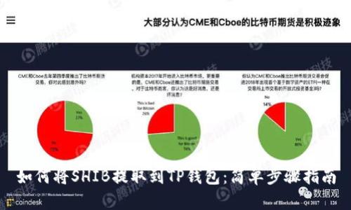 如何将SHIB提取到TP钱包：简单步骤指南