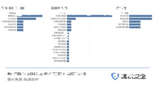   如何解决IM钱包官网打不开的问题，尽快恢复访问！ / 
 guanjianci IM钱包, 官网打不开, 解决方案, 访问问题 /guanjianci 

引言
IM 钱包作为一种新兴的数字资产管理工具，为用户提供了便捷的数字货币交易与管理体验。然而，用户在使用过程中可能会遇到官网打不开的问题。这不仅会影响用户的日常操作，也可能让人感到困扰和焦虑。本文将深入探讨IM钱包官网打不开的问题，提供解决方案与预防措施，以确保用户能顺畅使用IM钱包。

官网打不开的常见原因
要解决官网打不开的问题，首先需要了解可能的原因。以下是一些常见原因：
ul
    li网络问题：网络连接不稳定或断网是导致官网无法访问的主要原因之一。/li
    li服务器故障：IM钱包官网可能因为服务器维护或故障而暂时无法访问。/li
    li浏览器问题：某些浏览器可能与IM钱包官网不兼容，导致打不开网页。/li
    liDNS问题：域名解析错误也会导致访问失败。/li
/ul

第一步：检查网络连接
在尝试访问IM钱包官网之前，首先需要检查你的互联网连接是否正常。尝试通过其他网站验证你的网络是否通畅。如果其他网站也打不开，可能是你的网络出现了问题。可能的解决方法包括：
ul
    li重新启动路由器和MODEN。/li
    li连接至其他网络，检查是否为网络问题。/li
    li联系网络服务提供商，询问服务状态。/li
/ul

第二步：确认官网状态
在确认网络正常之后，可以通过社交媒体或社区论坛来了解IM钱包官网的状态。有时候，官网可能由于维护或升级而暂时无法访问。此时，可以关注IM钱包的官方社交媒体账户，获取最新的公告和通知。如果官方网站确实在维护，你需要耐心等待。

第三步：清除浏览器缓存
如果网络连接正常且官网也并未出现故障，接下来可以尝试清除浏览器缓存。缓存问题可能导致页面加载错误。以下是清除缓存的步骤：
ol
    li在浏览器设置中找到“隐私和安全”选项。/li
    li选择“清除缓存”或“清除浏览数据”。/li
    li根据需要选择时间范围，建议选择“所有时间”。/li
/ol
完成后，重启浏览器再尝试访问官网。

第四步：更换浏览器或设备
有时浏览器的兼容性会导致某些网页无法加载。尝试使用不同的浏览器（如Chrome、Firefox、Safari等）访问IM钱包官网。如果更换浏览器后问题仍然存在，可以尝试使用其他设备进行访问，比如手机或平板。

第五步：使用VPN进行访问
在一些地区，IM钱包官网可能会被限制访问。此时，你可以考虑使用VPN服务，将你的IP地址切换到其他地区。使用VPN不仅能提高隐私保护，还能帮助你突破地理限制，顺利访问官网。

第六步：检查DNS设置
如果上述方法仍无法解决问题，那么很可能是DNS设置出现了问题。尝试更改你的DNS服务器地址，例如使用Google的公共DNS（8.8.8.8和8.8.4.4）。以下是更改DNS的方法：
ol
    li打开网络和共享中心。/li
    li选择要更改的网络连接，并点击“属性”。/li
    li双击“Internet协议版本4（TCP/IPv4）”。/li
    li选择“使用下面的DNS服务器地址”，然后输入8.8.8.8和8.8.4.4。/li
/ol
完成后，重启网络连接，再次尝试访问IM钱包官网。

第七步：联系官方客服
当你尝试了以上所有方法，仍然无法访问IM钱包官网时，可以考虑直接联系官方客服进行求助。他们可以提供更加专业的建议和解决策略，帮助你尽快恢复访问。

结论
IM钱包官网打不开的问题虽然让人感到不便，但只要采取针对性的解决措施，通常都能够恢复访问。通过检查网络、确认官网状态、清除缓存、换浏览器、更换设备、使用VPN，以及调整DNS设置等方法，大多数用户都能找到合适的解决方案。记得在面对此类问题时保持冷静，快速有效地采取行动，将会让体验更加顺畅。

希望本篇文章能够帮助你解决IM钱包官网打不开的问题，让你的数字资产管理更加便捷，同时也要关注网络安全，不要轻易点击不明链接，保持安全意识。愿你在数字货币之旅中一帆风顺！

后续维护和问题预防建议
在顺畅访问IM钱包官网后，建议进行一些后续维护以防止再次遇到类似问题。定期更新浏览器、保持系统安全、备份重要数据等，都是保护个人数字资产安全的重要措施。同时，掌握一些基本的网络故障排查技巧，也能够在未来帮助你快速解决问题，减少不必要的烦恼。