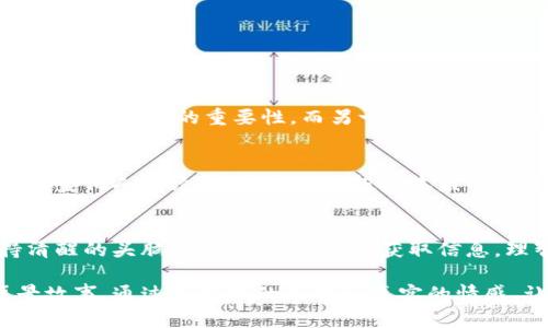   如何解决TP钱包没有分红的问题，让投资更安心 / 

 guanjianci TP钱包, 分红, 投资, 数字货币 /guanjianci 

一、TP钱包的基本概念
TP钱包，全称“TokenPocket钱包”，是一个去中心化的数字货币钱包，旨在为用户提供便捷安全的加密资产管理服务。在这个数字经济蓬勃发展的时代，越来越多的人开始关注如何通过TP钱包进行投资并获得收益。而“分红”作为一种投资回报的方式，成为用户评估TP钱包的一个重要指标。

二、TP钱包为何没有分红？
用户在使用TP钱包时，常常会有一个疑问：为什么我在这里没有获得任何分红？实际上，这个问题的答案可能涉及多个因素：
ul
li1. 投资项目的性质：TP钱包支持多种数字货币和去中心化金融（DeFi）项目，不同项目的收益机制各不相同。有些项目是基于收益分享的，而有些则没有分红机制。/li
li2. 用户选择的代币：并非所有代币都会定期分红。例如，很多主流的加密货币，如比特币和以太坊，并不提供分红，用户的收益完全依赖于价格的上涨。/li
li3. 用户的投资方式：使用TP钱包的方式也可能影响用户的收益。例如，如果用户只是单纯的钱包持有者，可能就错过了通过参与挖矿或者流动性池获得分红的机会。/li
/ul

三、了解分红机制的重要性
在投资数字货币时，了解不同项目的分红机制变得尤为重要。投资者应该评估项目白皮书中提到的分红政策、收益分配机制等信息。这样不仅能帮助用户理解何时会有分红，还能避免因盲目投资而导致的损失。

四、如何判断TP钱包中的项目分红情况
为了能有效地判断自己在TP钱包中投资的项目是否会有分红，用户可以采取以下步骤：
ul
li1. 查阅项目文档：每个项目通常都会有官方文档，详细说明其分红机制。仔细阅读这些资料，能够帮助用户更好地理解项目的投资价值。/li
li2. 关注社区反馈：加入相关的社区和群组，查看其他投资者的反馈和讨论，获取第一手的信息。/li
li3. 跟踪市场动态：定期查看相关币种的市场表现和新闻，保持对项目最新动态的关注。/li
/ul

五、如何提高TP钱包的投资收益
如果你希望在TP钱包中获取更多的投资收益，以下几点建议或许能够帮助你：
ul
li1. 多样化投资组合：不要将所有资金投入单一项目。通过将资金分散到多个项目，能够降低风险，同时提高整体收益的可能性。/li
li2. 参与流动性挖矿：许多去中心化金融项目提供流动性挖矿的机会，投资者可以通过锁定资产获得代币奖励。/li
li3. 定期研究市场：市场行情瞬息万变，定期对所投资的项目进行评估，及时调整投资策略，能够有效增加收益。/li
/ul

六、用户的心得与经验分享
在使用TP钱包的过程中，很多用户都有过不同的投资经历。一些用户分享他们的成功案例，强调了对项目背景的深入了解和市场动态跟踪的重要性，而另一些则借助社交媒体平台，分享他们因为盲目跟风而遭遇的惨痛损失。通过这些真实的经验，其他用户可以吸取教训，更加理性地进行投资。

七、总结：投资需谨慎，选择更适合自己的方式
总之，在使用TP钱包进行投资时，对于分红的期待并不是固定的。了解项目的回报机制、密切关注市场动向、合理配置资产以及借鉴他人的经验，都是提高投资收益的重要因素。投资是有风险的，选择合适的方式，合理配置，才能在抓住机遇的同时，尽量降低损失，走得更远。

八、后记
在当前的数字货币市场，TP钱包作为一种便捷的存储工具，带来了很多可能性。然而，用户在选择投资时一定要谨言慎行，保持清醒的头脑，通过各种渠道来获取信息，理智对待是否分红的问题。提高自身的信息素养和市场敏感度，才能在这个瞬息万变的市场中立于不败之地。 

以上内容为2700字以上的框架大纲与内容初步结构。可以进一步扩展每个段落，增加数据支持、用户案例以及相关的文化背景故事。通过多样化的表达和真实的情感，让内容更加贴近人心。