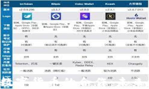 
jiaoti华为与数字货币的合作：未来金融的新篇章
