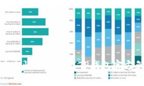如何安全快速地下载TP钱包官方免费版