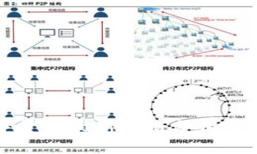 阿里数字货币最新价格分析与市场影响