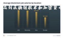 关于狗狗币 (Dogecoin) 和 TP 钱包的通道选择，涉及