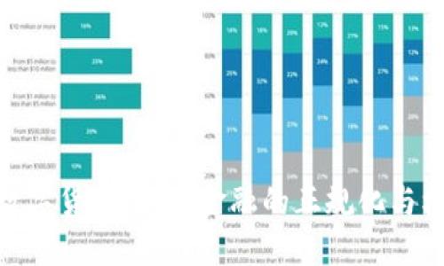 超数字货币：未来金融的正规化与机遇