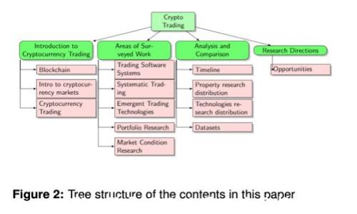 
TP钱包登录页面位置及使用指南