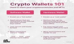   如何将币安的BNB提币到TP钱包，步骤详解及注意